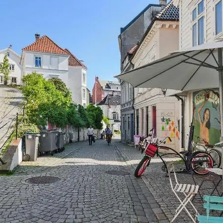 Bryggen
